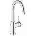 Смеситель для раковины Grohe 23095000 BauClassic